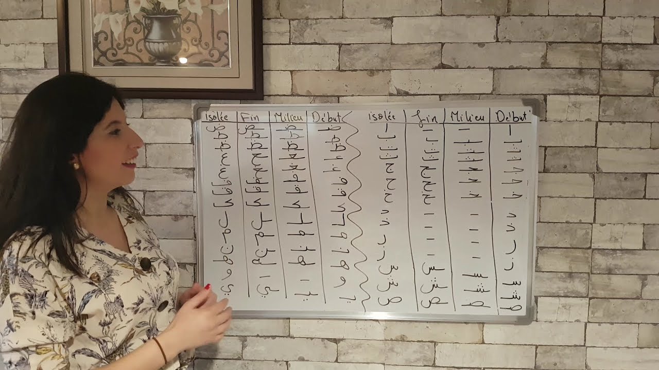 COURS N°2 : LES FORMES DES LETTRES EN ALPHABET ARABE