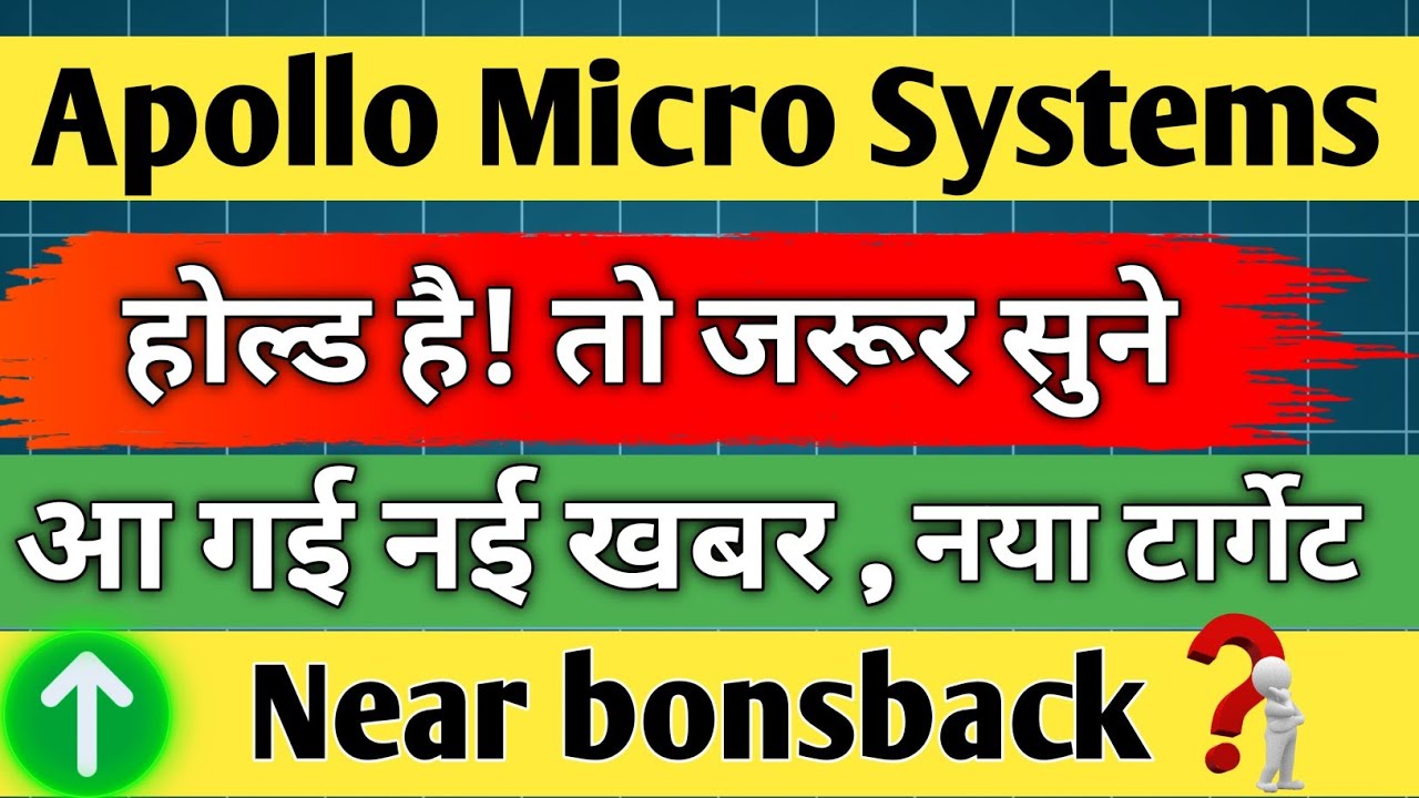 Apollo micro systems share latest news / apollo micro systems share / share analysis or target / 