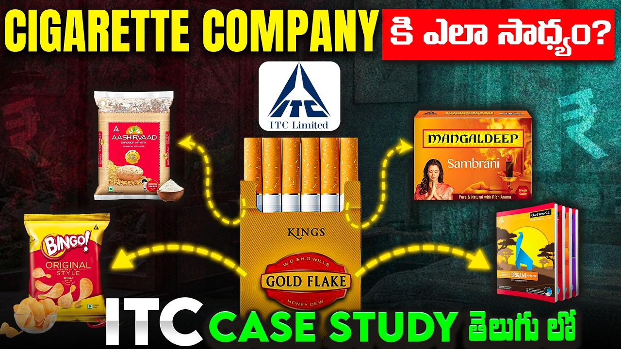 How Cigarette company sell us Food? | The Incredible Journey of ITC | case study