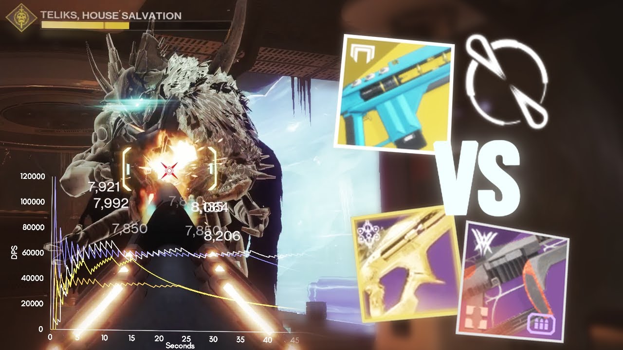Is Merciless really better than Linear Fusions for DPS? (Merciless Buff Testing)