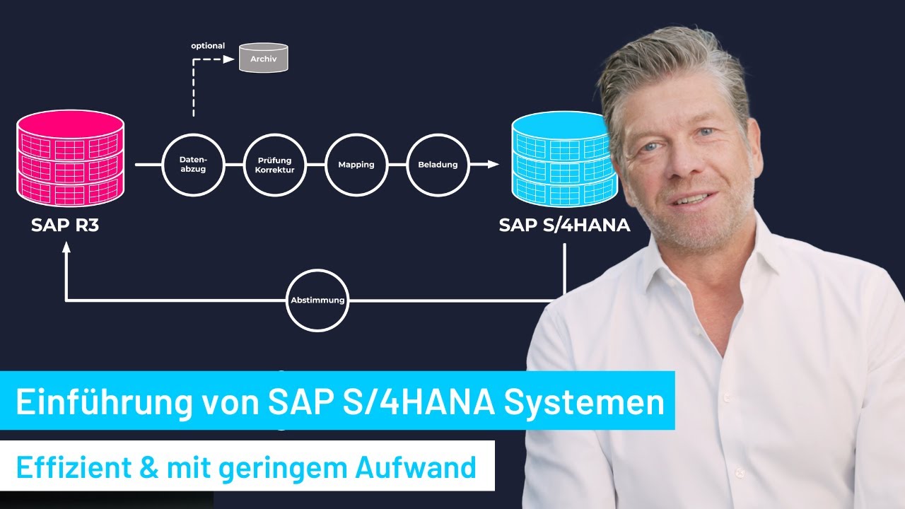 SAP S/4HANA: Sicher und effizient migrieren mit dem Data Migration Framework