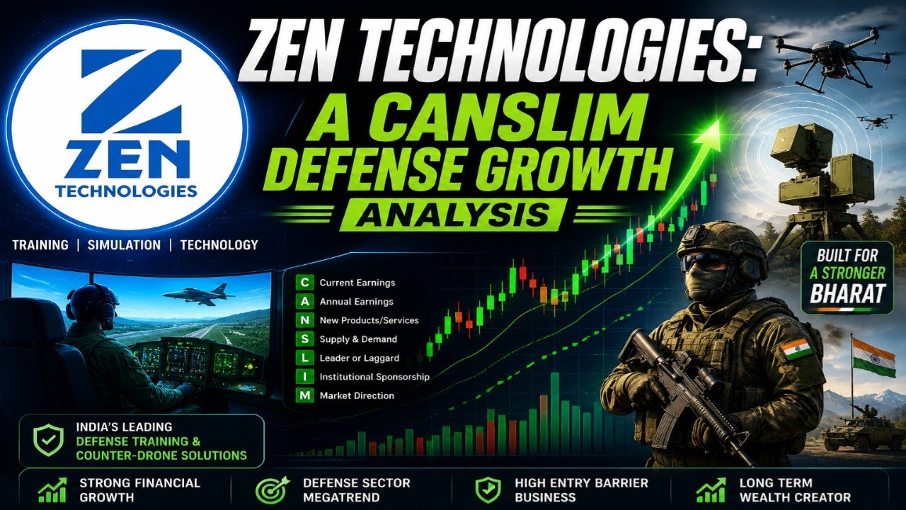 Zen Technologies: A CANSLIM Defense Growth Analysis
