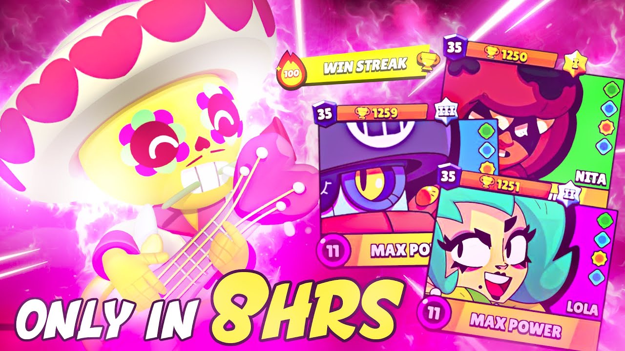 How I Got 6 Rank 35s in ONLY 8h