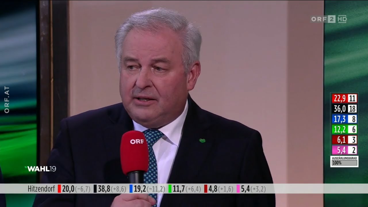Landtagswahl Steiermark 2019: ZIB Spezial - Runde der Spitzenkandidaten