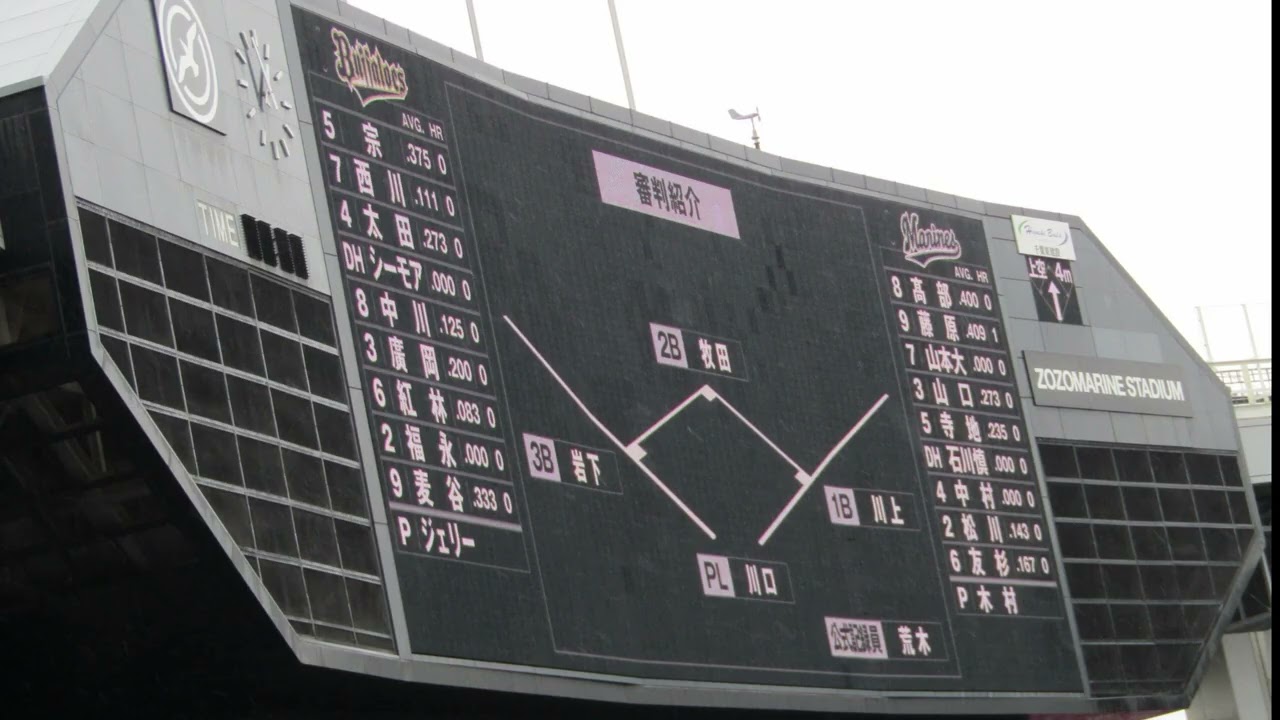 260310 オリックス 試合前1-9