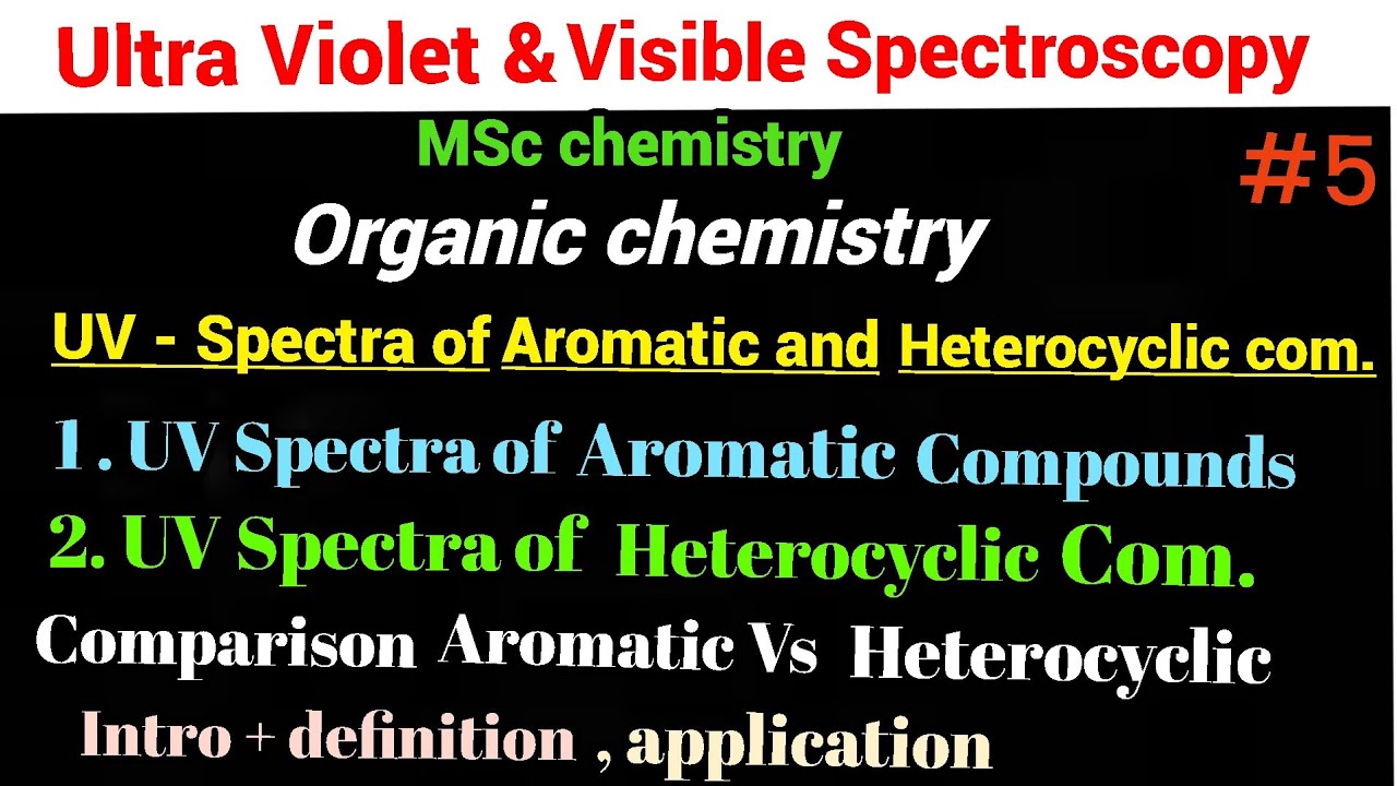 Uv Spectra of aromatic and heterocyclic compounds #uvspectroscopy #visiblespectroscopy # bsc #msc