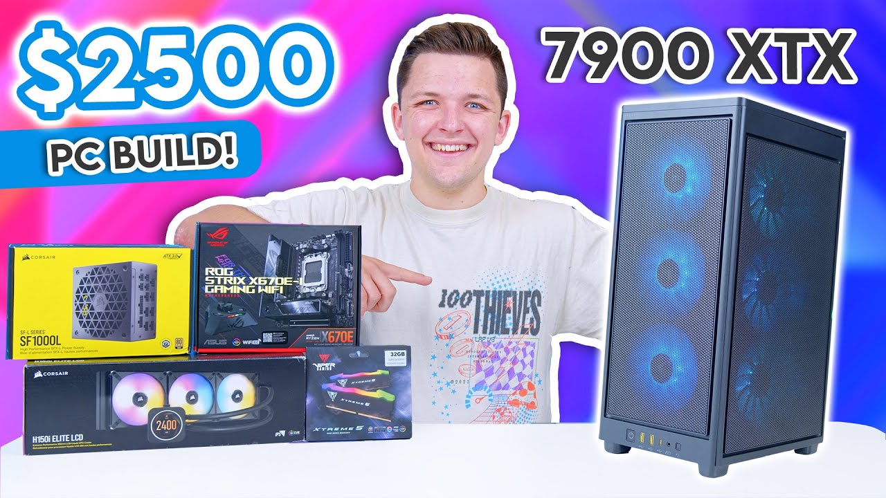 Потрясающий игровой ПК за 2500 долларов, сборка 2023 года! 🤩 [с RX 7900 XTX и Corsair 2000D]