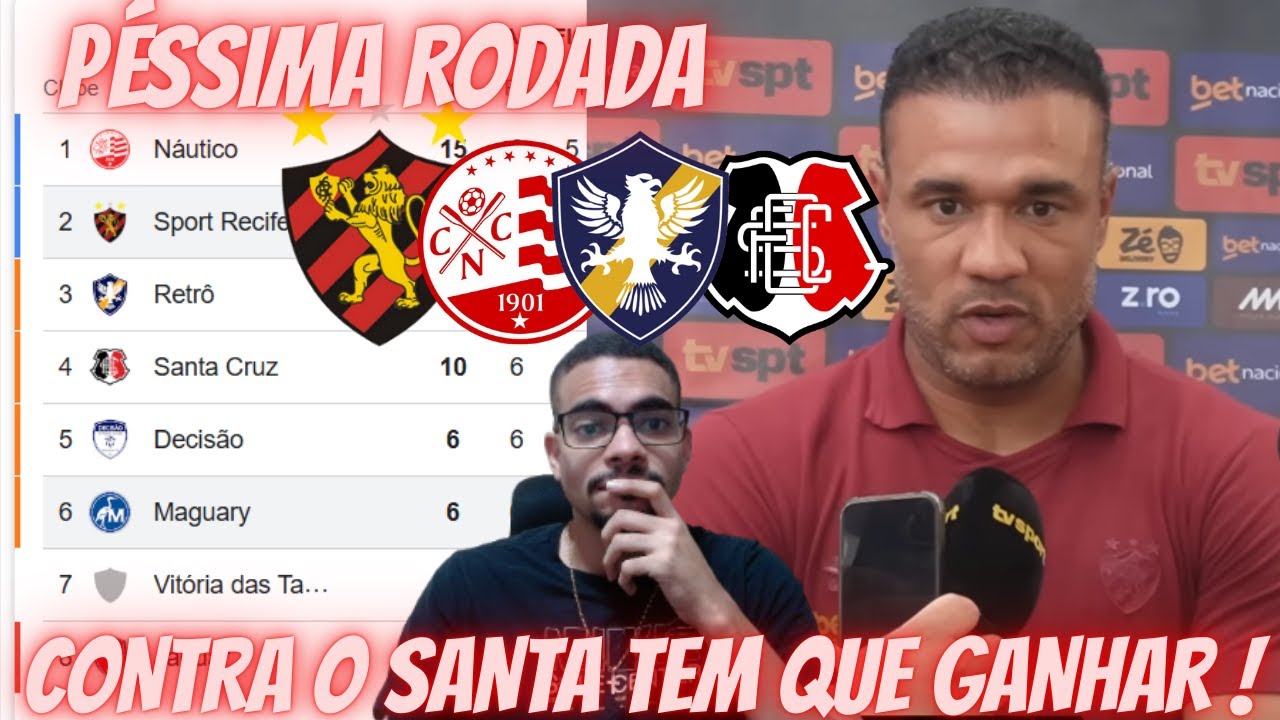 ⚠️PÉSSIMA RODADA PARA O SPORT NO PERNAMBUCANO !🔥CONTRA O SANTA CRUZ VAMOS JOGAR MUITO MAIS !