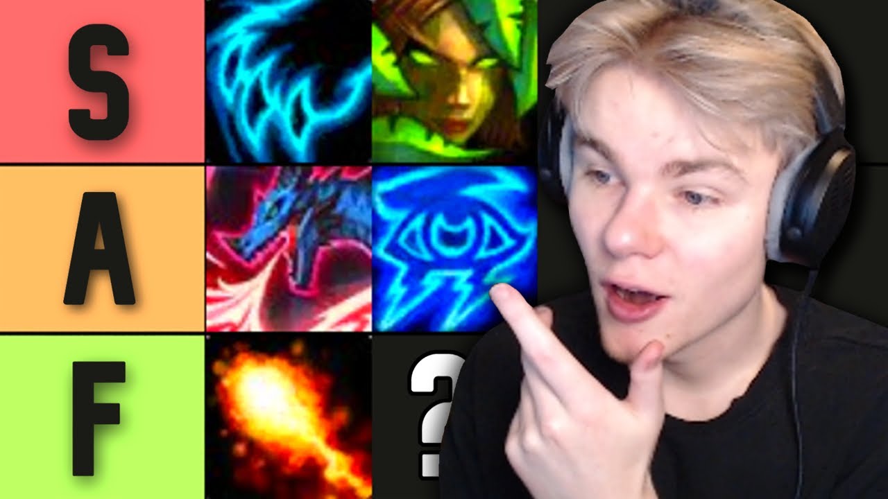 Most Fun Specs In Dragonflight PvP - What To Play? (Tier List)