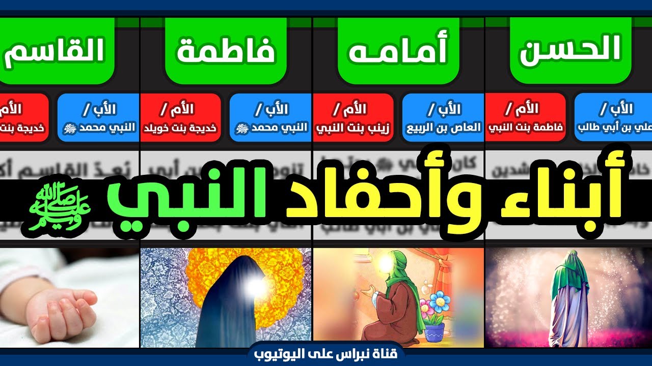 تعرف على جميع أبناء وأحفاد النبي محمد ﷺ الذكور والإناث بإختصار ✅