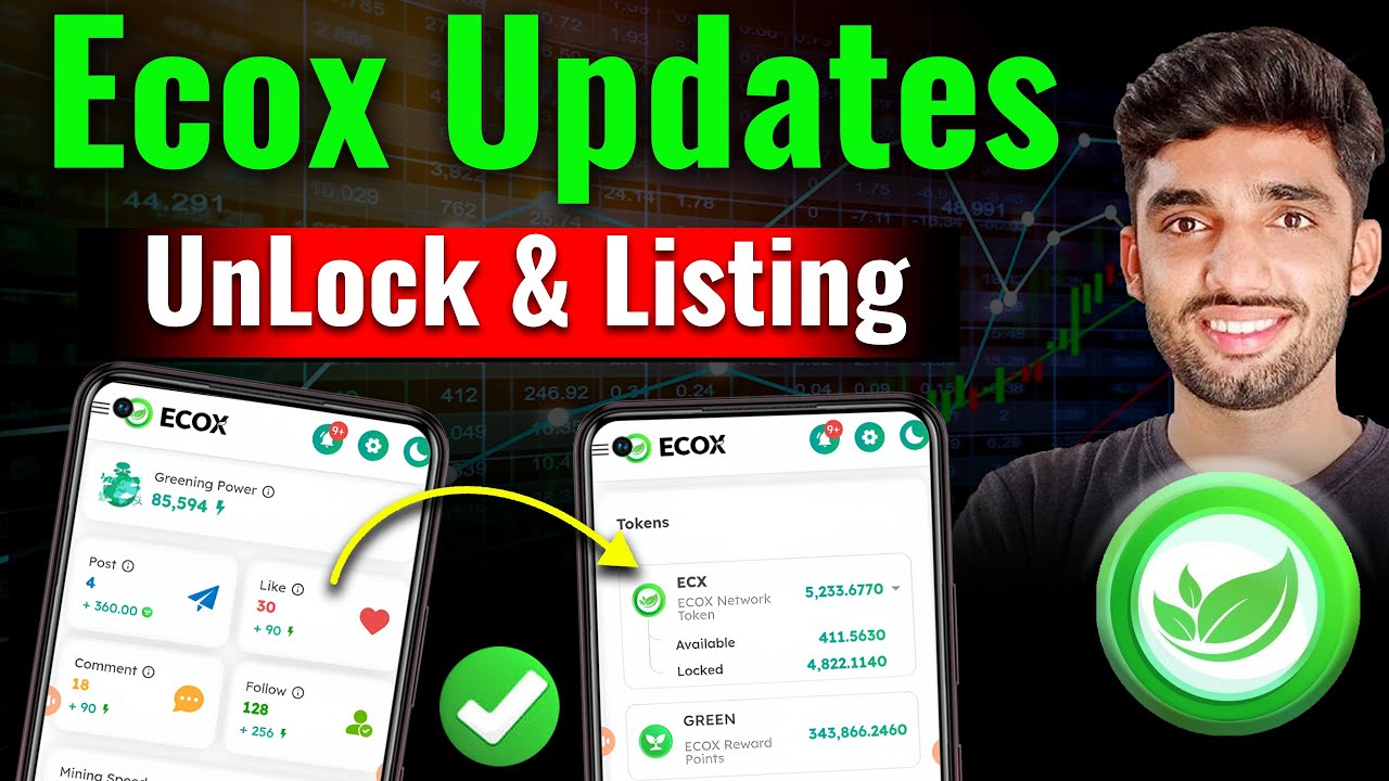 Ecox Network Updates | Ecox Network Token UnLocked | Ecox Network Future | Ecox Network $ECX Listing