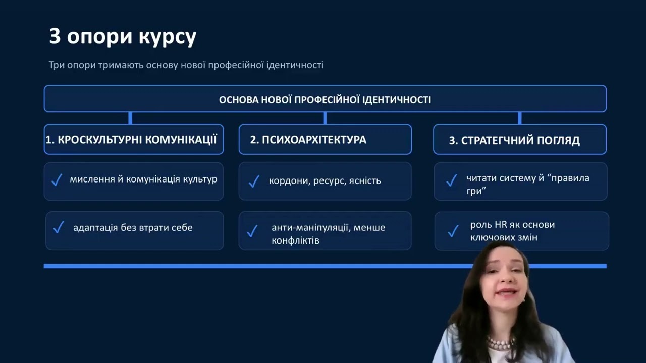 Вибіркова дисципліна 