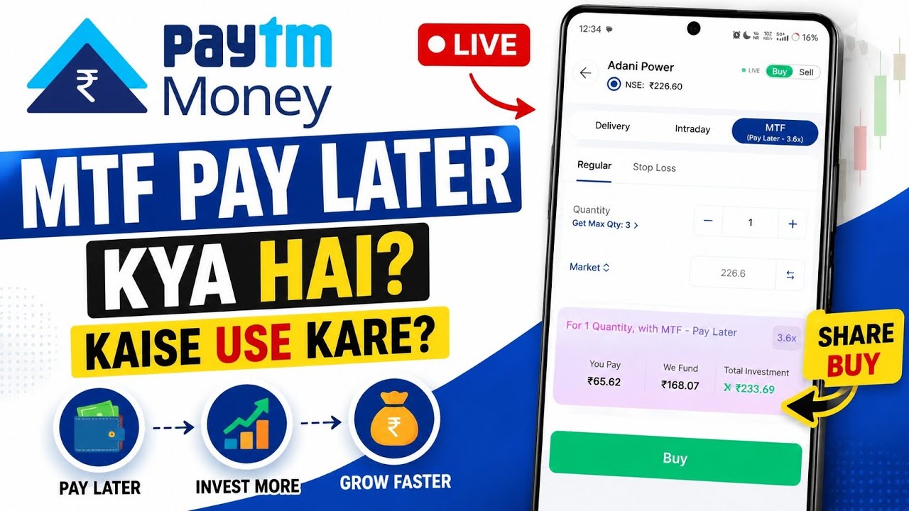Paytm Money MTF (Pay Later) Kaise Use Kare | MTF Shares Buy Kaise Kare Paytm Money App Me |
