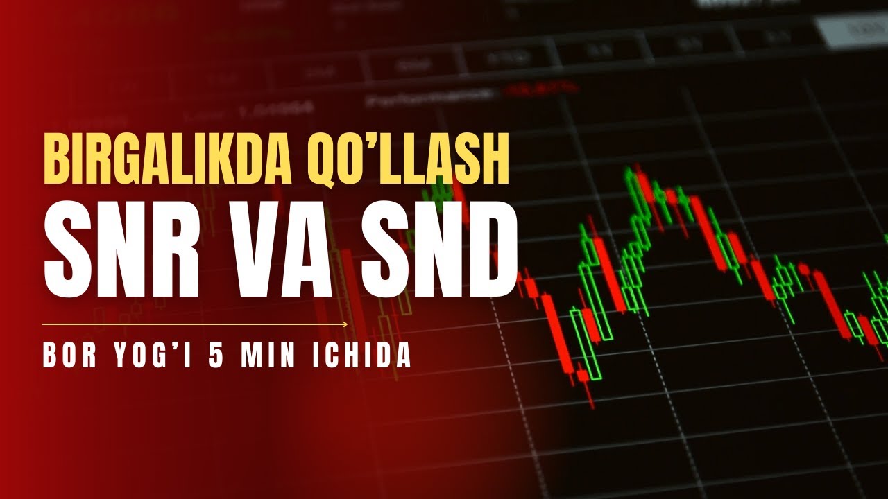 SNR VA SND STRATEGIYALARINI 5 DAQIQA ICHIDA O'RGANAMIZ | SUPPORT AND RESISTANCE | SUPPLY AND DEMAND