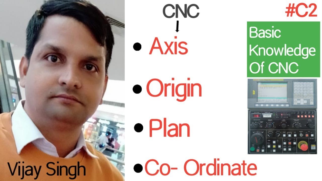 #C2 - #CNC #Co-Ordinate Sytem (Ponit to Point Tool Movement in #CNC Machine.)