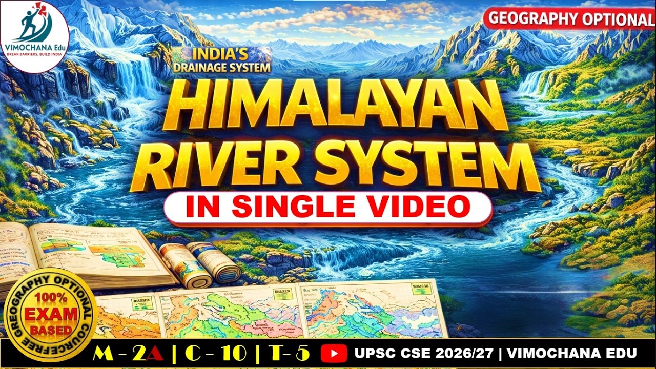 Himalayan River System of India Explained | Indus Ganga Brahmaputra | UPSC Geography Optional