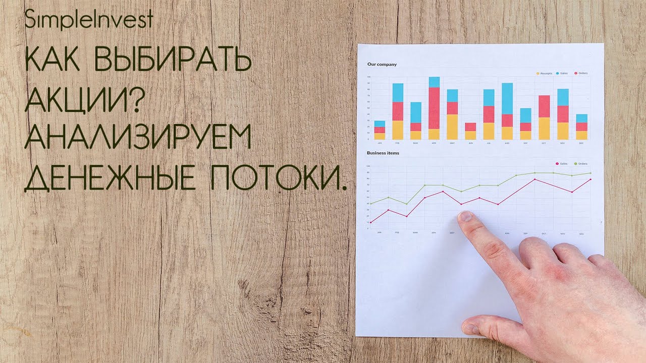 Фундаментальный анализ. Выручка и прибыль. Операционная и чистая прибыль.