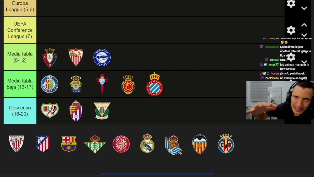 Kurt predicts the La Liga 2024/25 season and it's so bad...