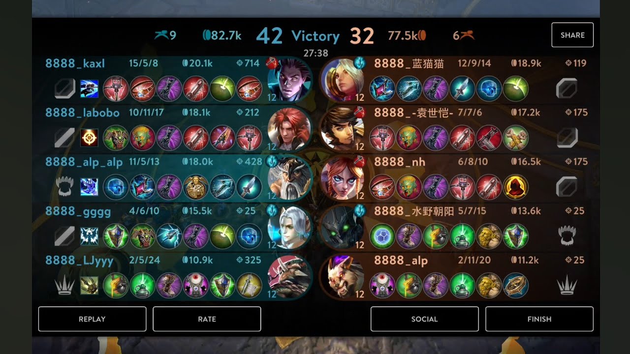 Jungle Reim CP 🔵 #Vainglory 5v5 #145