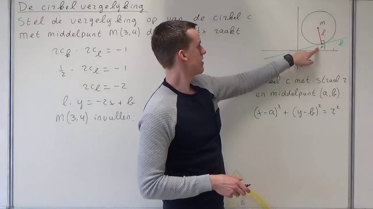 De cirkelvergelijking deel I (HAVO wiskunde B & VWO wiskunde B)