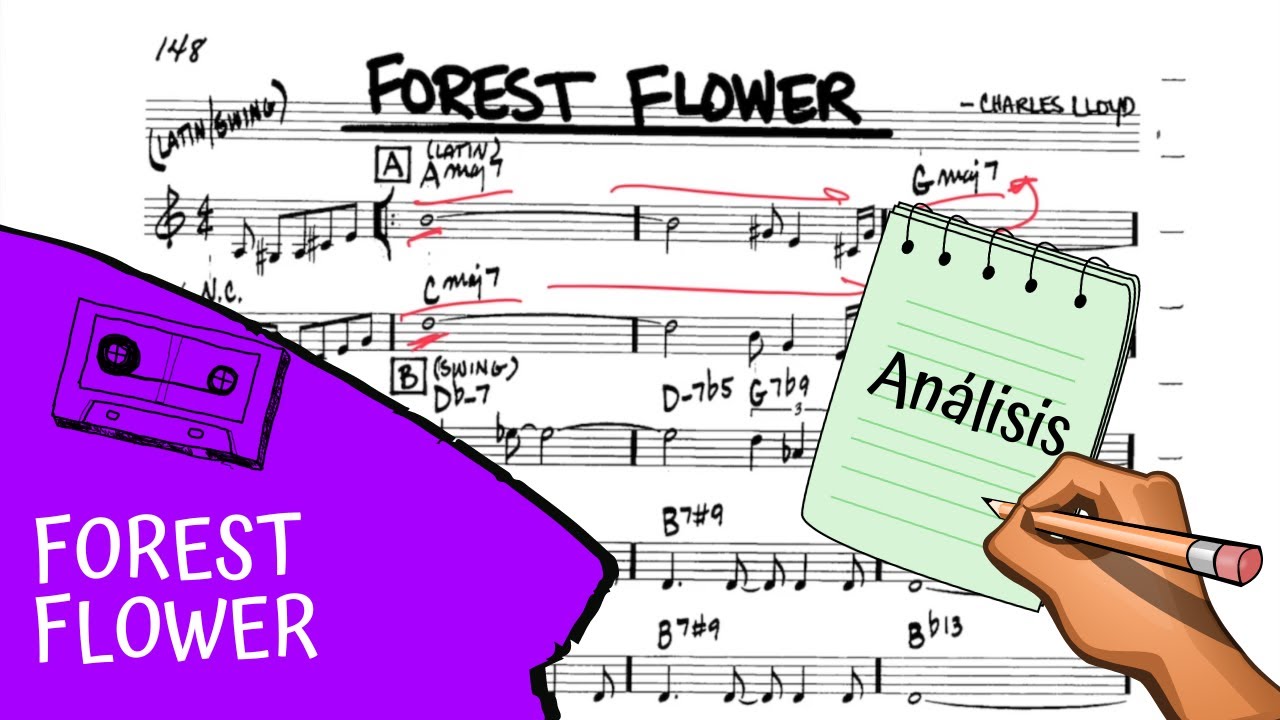 Forest Flower 🪷 (Análisis) Real Book Ep.125 - Armonía no funcional