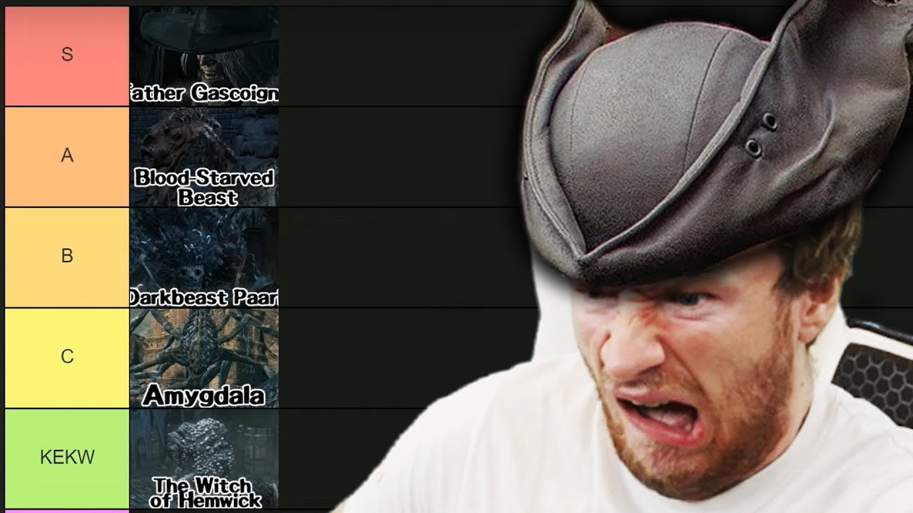 Maxim`s BLOODBORNE BOSS Tierlist
