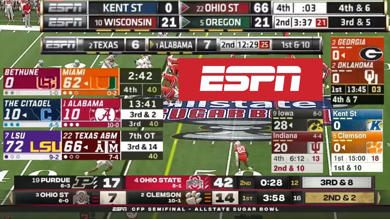 Ranking ESPN College Football Scoreboards (2009-2022)
