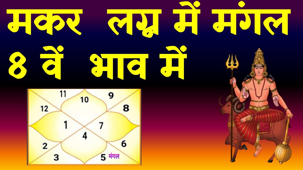 Mars in 8th House-Capricorn  Ascendant(मंगल 8 वें  भाव में -मकर लग्न)