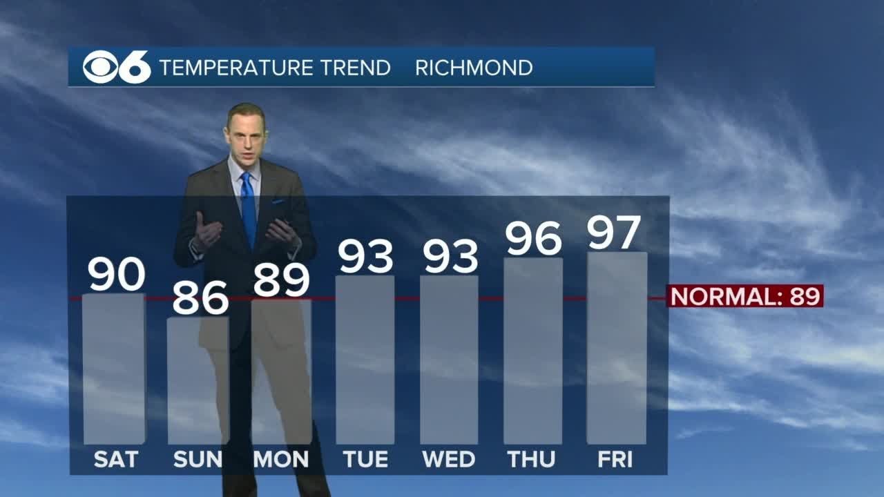 Turning less humid today