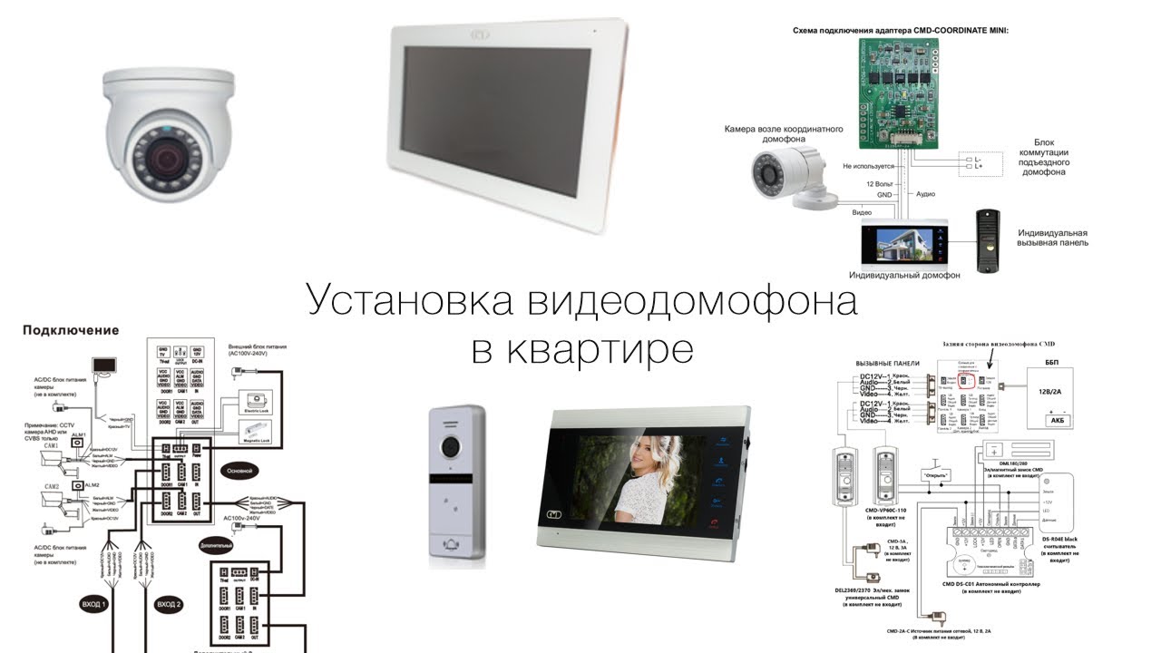 Установка видеодомофона в квартире своими руками