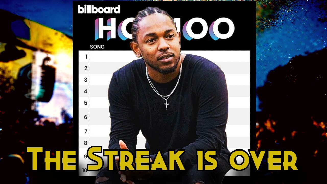 Kendrick's "Not Like Us" Falls Off The Charts | Faces Complex Botting Allegations