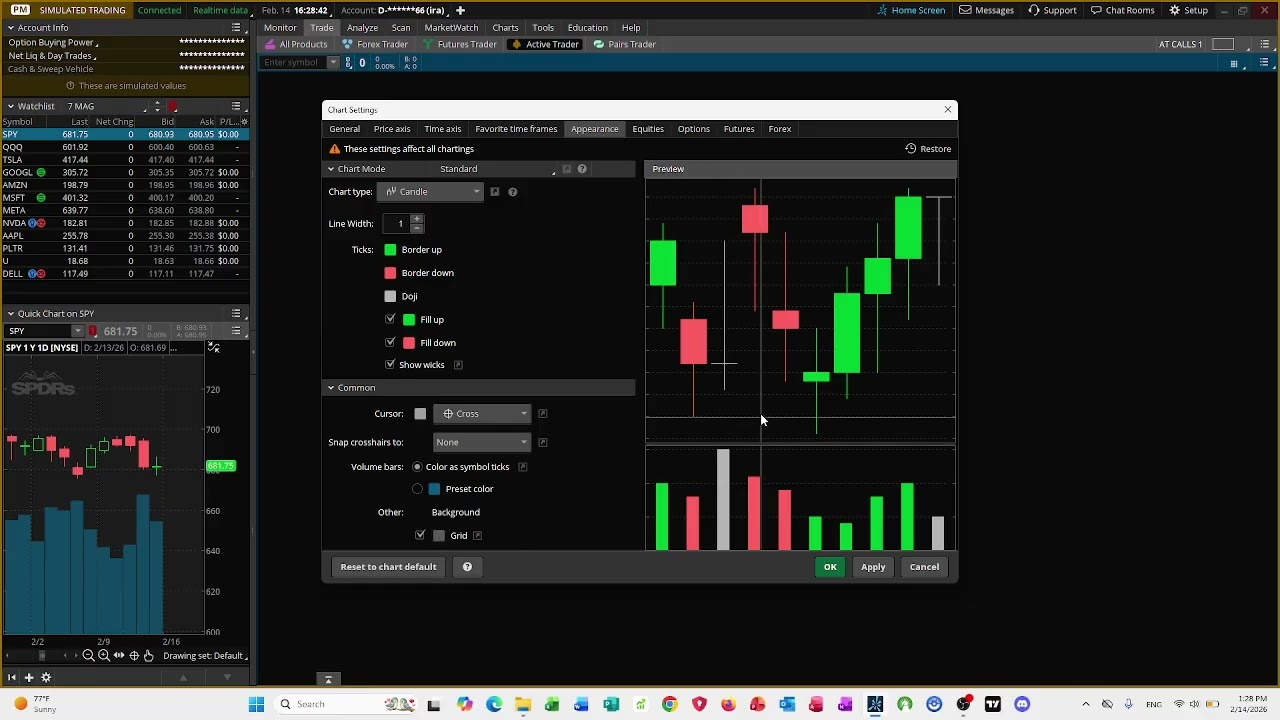La mejor Configuracion de Chart ThinkorSwim
