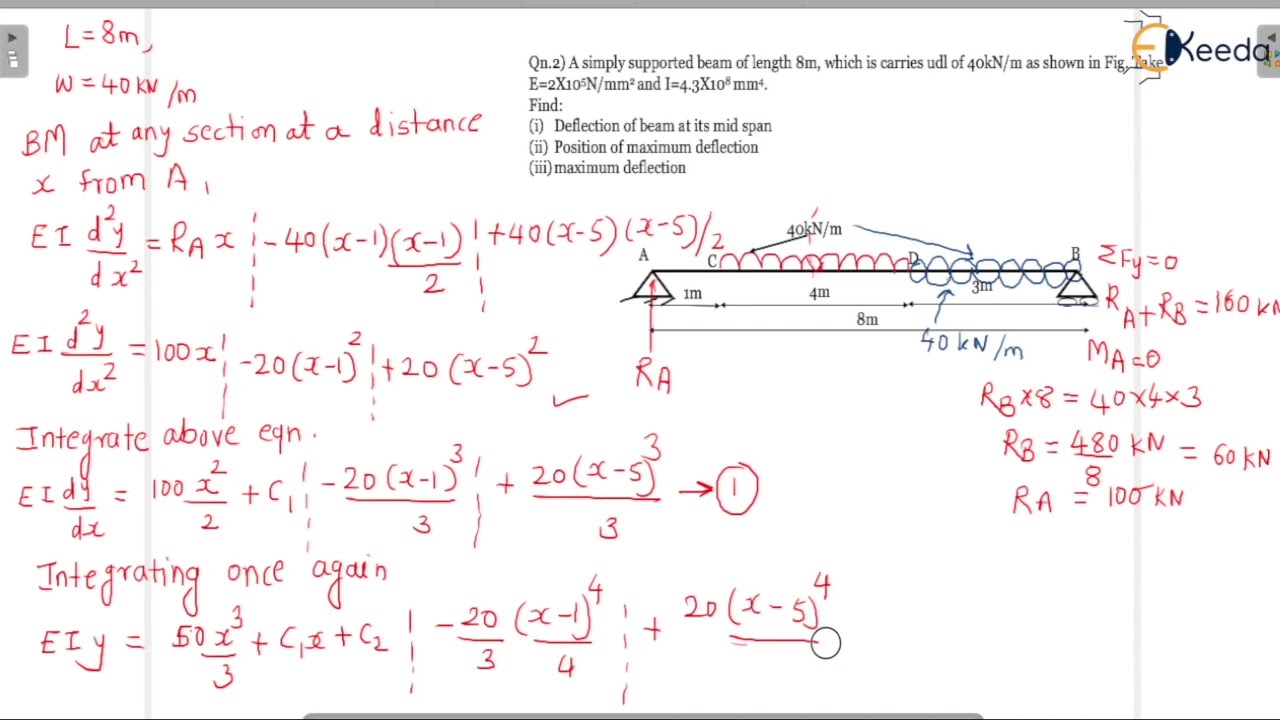 Macaulay's Method Problem on Beam with UDL - Introduction to Deflection of Beams