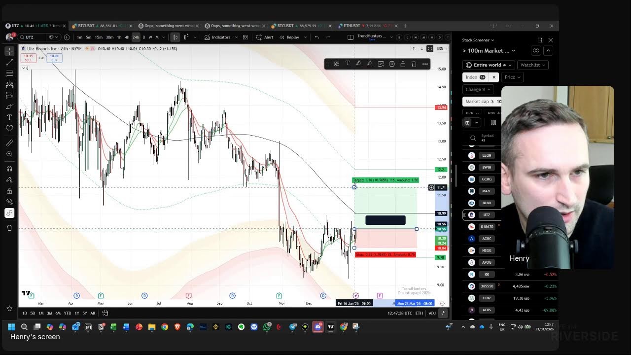 Where Capital Is Rotating Right Now | Live Stock Screening