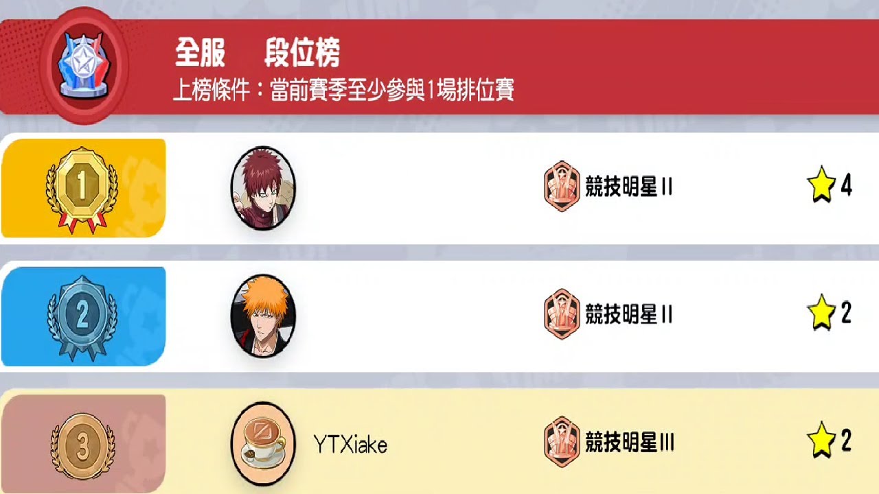 Jump群星集結重生？先打上全服第三來試試好不好玩！｜jump群星集結  #Xiake #jump群星集結