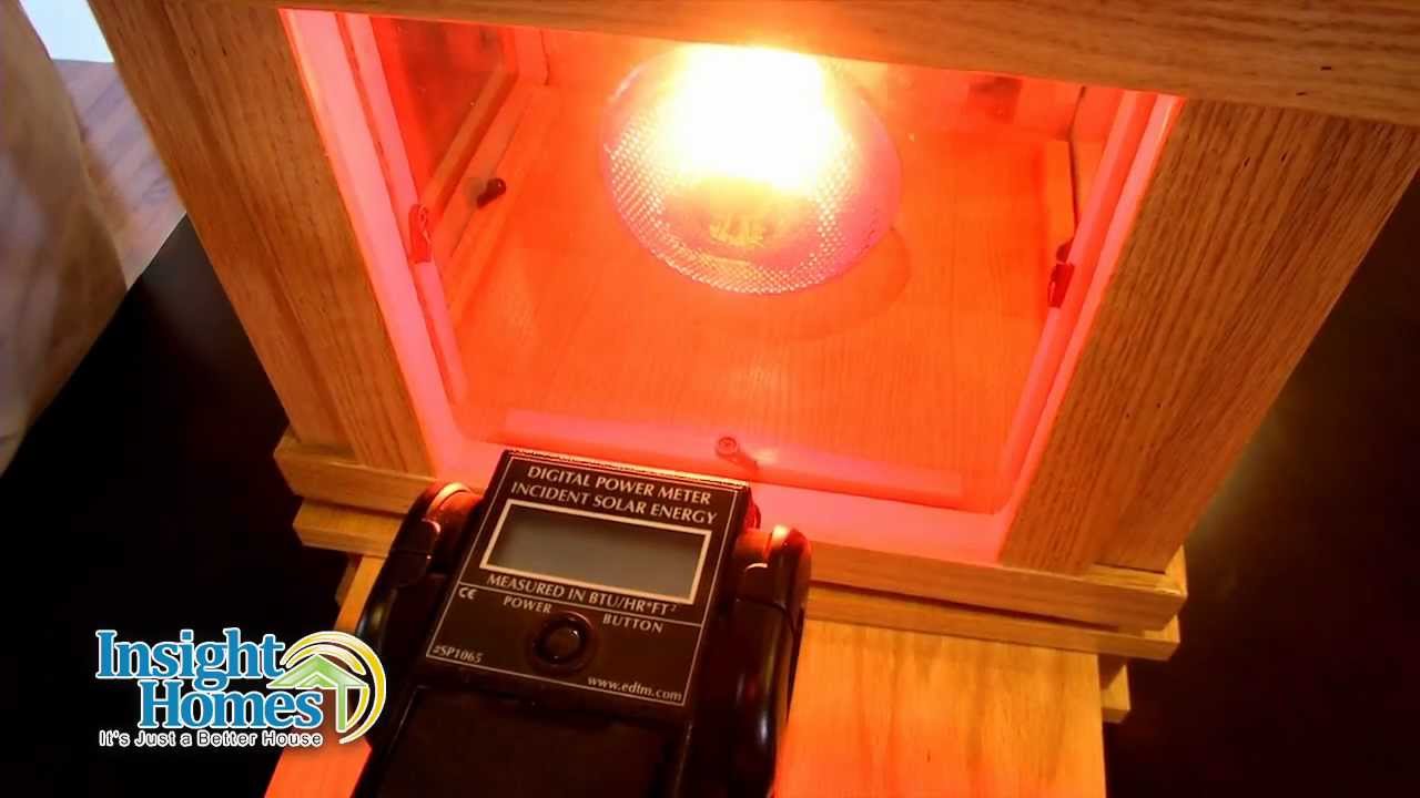 Energy Efficiency: Windows
