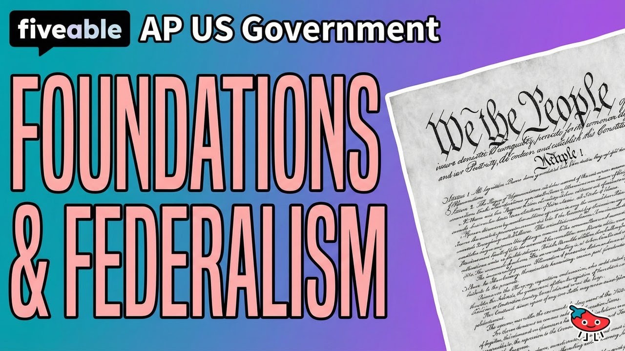 AP US Government CRAM – Foundations & Federalism