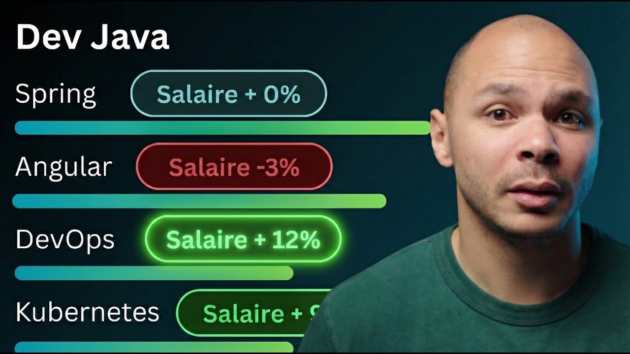 Cette techno sur ton cv vaut +600€/mois