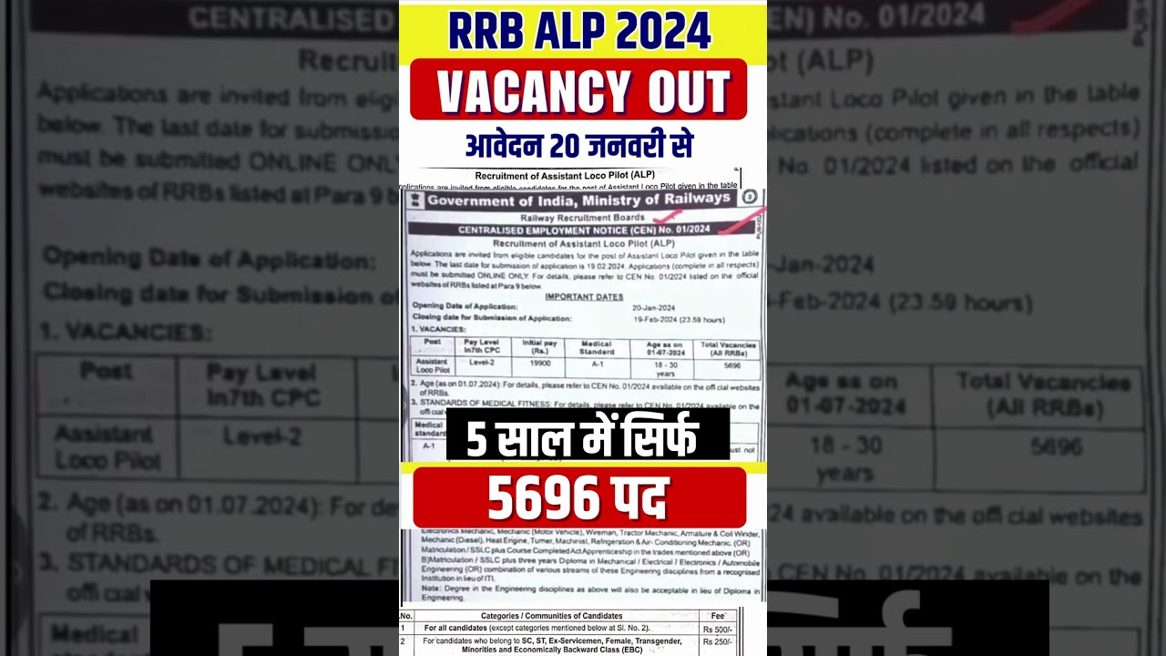 RRB ALP New Vacancy 2024 | Railway ALP Vacancy 2024 Notification Out | Railway New Vacancy 2024