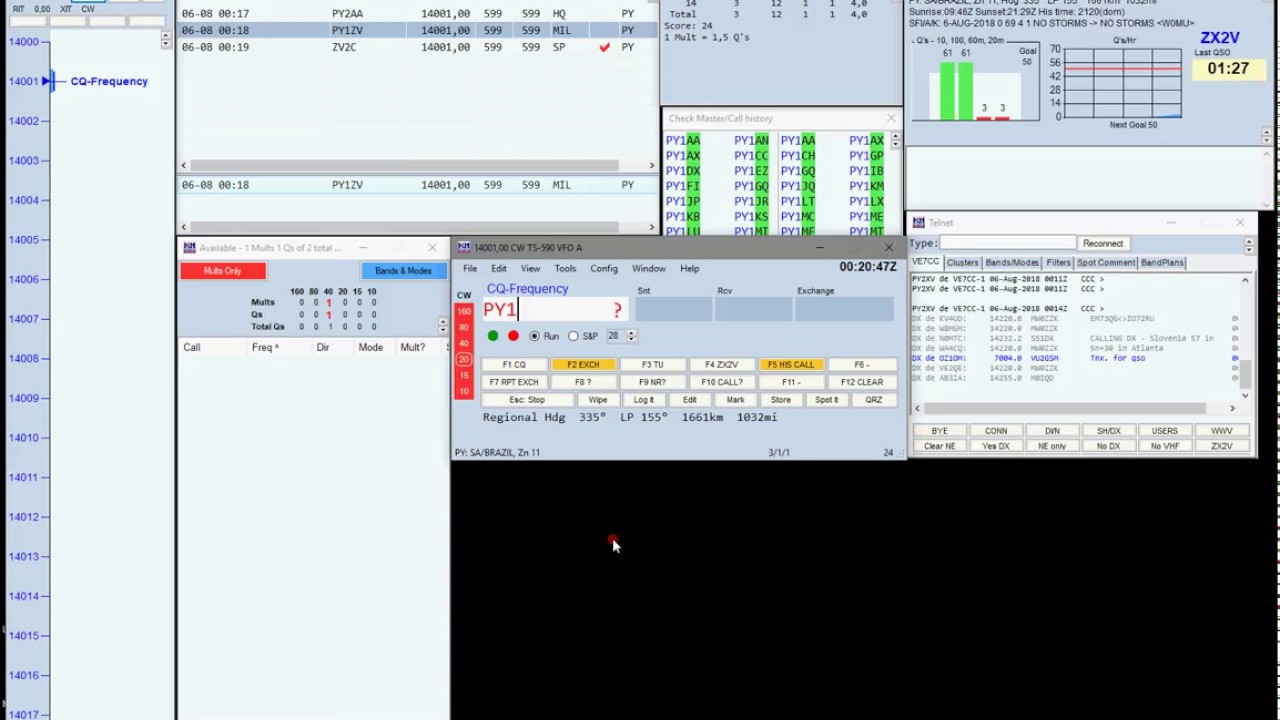 N1MM CVADX CW