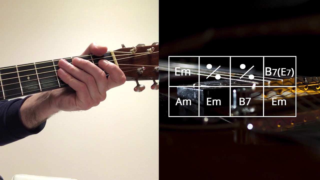 Tuto guitare BELLA CIAO 
