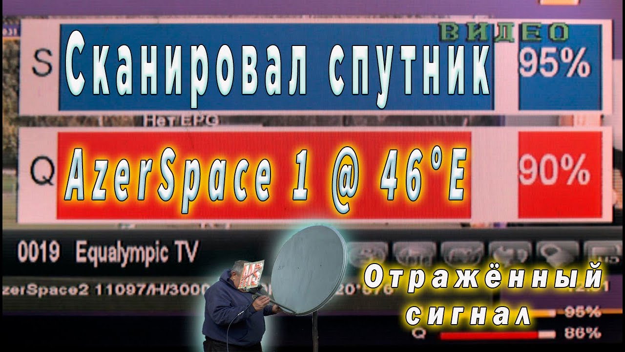 Сканировал спутник Azerspace 46e ku Отражённый сигнал
