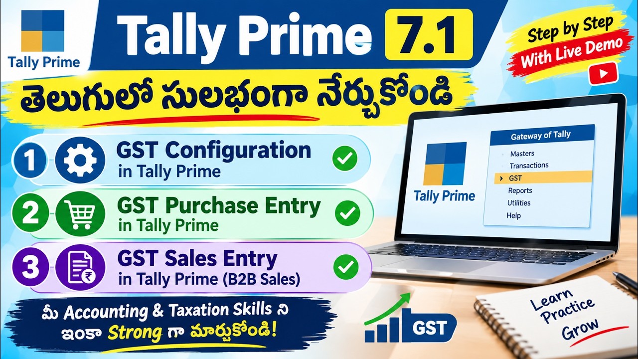 #15, GST Purchase Entry in Tally Prime | GST Sales Entry in Tally Prime | GST Configuration in Tally