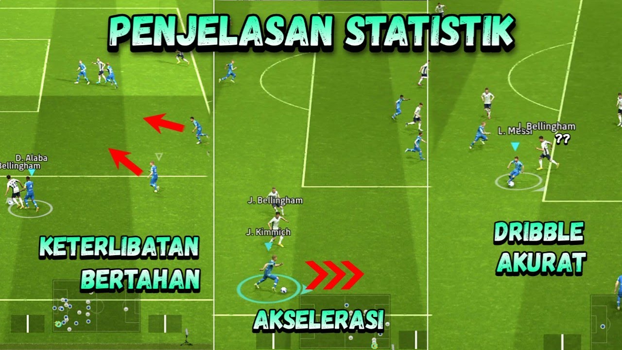 PENJELASAN STATISTIK PEMAIN!! Kesadaran Menyerang, Akselerasi, Dll. - EFOOTBALL 2024 MOBILE