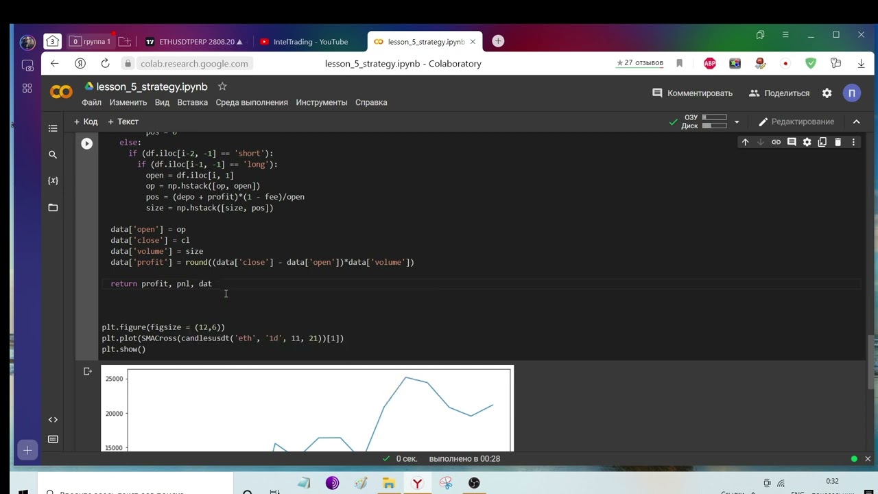 Python_4.1_бектест стратегии#binance #api #python