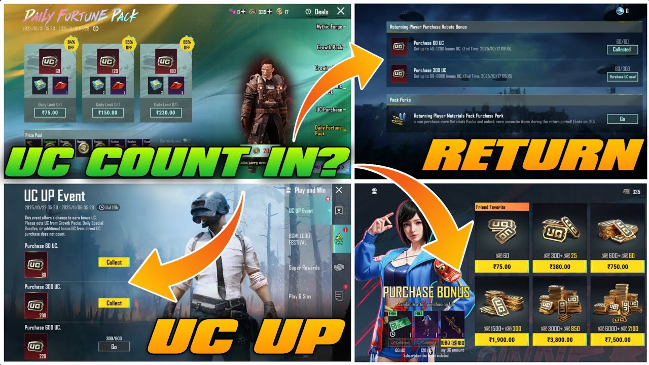 😍BGMI DAILY FORTUNE PACK UC TRICK ✅ DAILY FORTUNE PACK UC COUNT IN UC UP, RETURN AND PURCHASE BONUS?