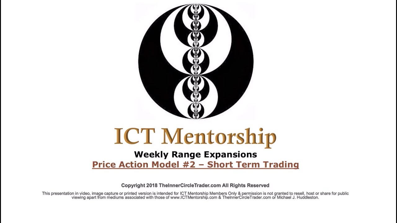 ICT Charter Price Action Model 2 \ Amplified Lecture