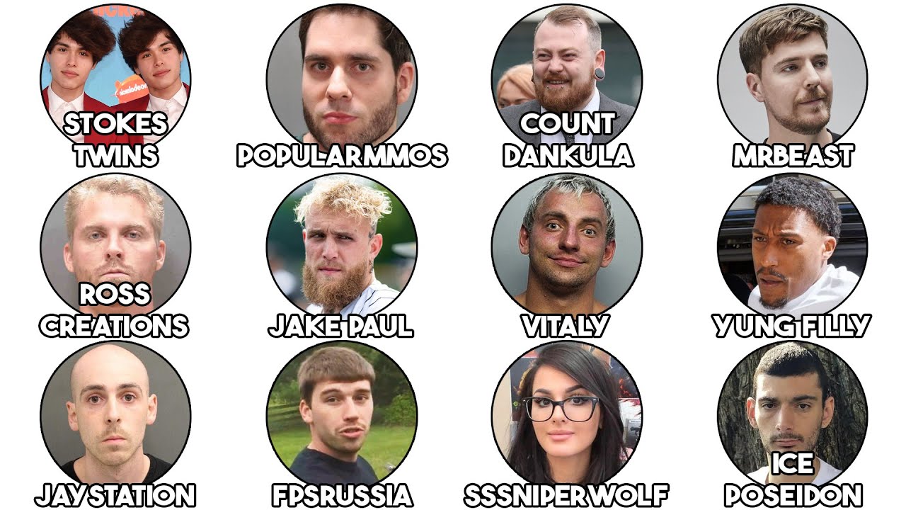 The Most Notorious YouTuber Arrests Explained