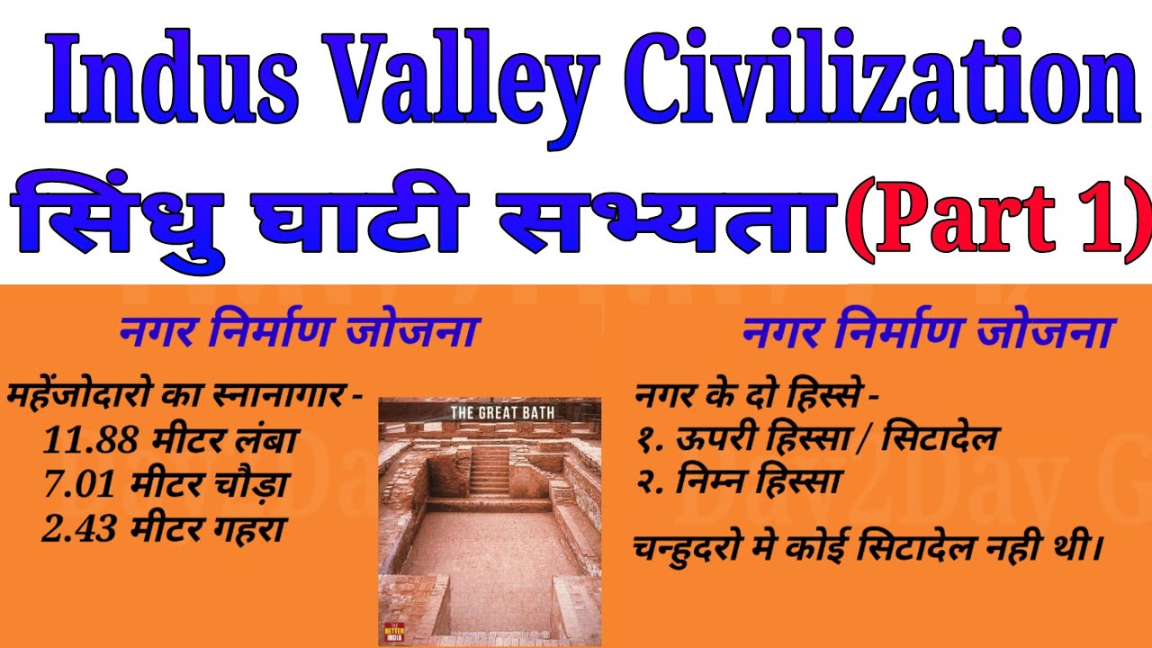 Indus Valley Civilization Facts in Hindi | सिंधु घाटी सभ्यता | भूमिका और नगर निर्माण योजना