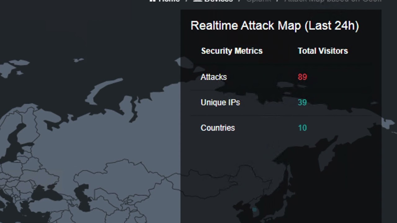 BlockAPT Platform - Security & Threat Monitoring... SIEM, SOAR, XDR & Incident Response